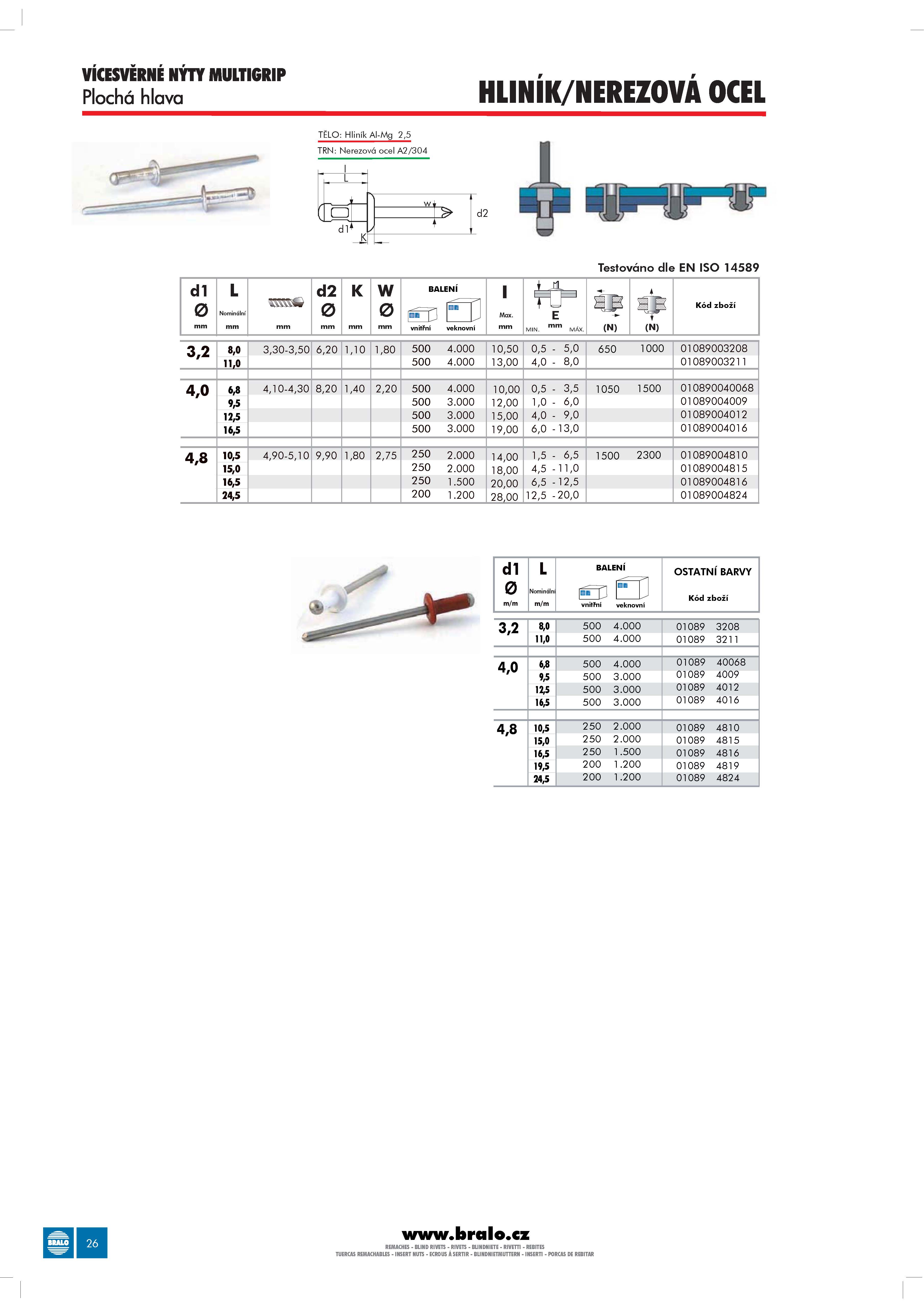 Katalog BRALO_Stránka_027